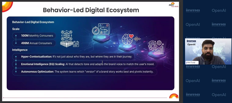 Jagran Media realised it had the perfect environment to test AI‑powered, hyper‑contextual brand interactions.