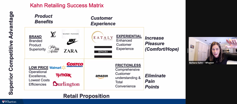 Barbara Kahn explained her Retail Success Matrix to INMA members.