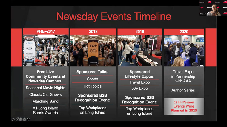 Melissa Carfero, event strategy and development team member at Newsday, shares Newsday's event timeline.
