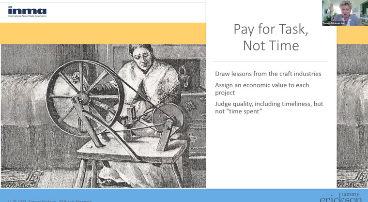 Employees today should be paid by the task, not the time.