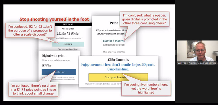 Media pricing is quite confusing compared to other subscription businesses.