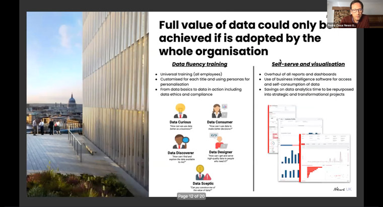 Pedro Cosa, data general manager for News UK, shared the company's 5-pillar data strategy.