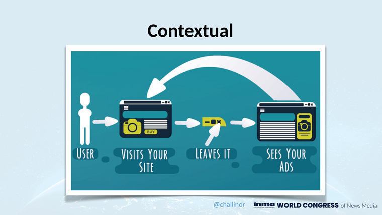 Contextual advertising, which matches an ad to the content around it, is one alternative to third-party cookies.