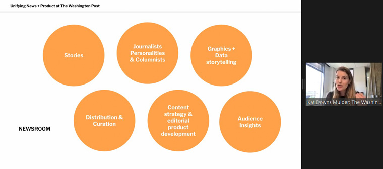 The Post’s editorial side had always consisted of journalists, photographers, graphics, and data visualisation teams that help tell those stories, along with some content strategy roles.