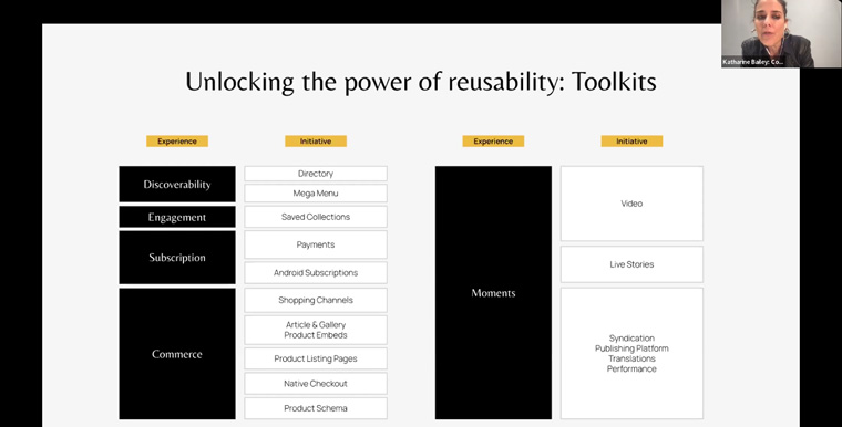 Katharine Bailey, senior vice president/global head of product and design at Condé Nast, explains how creating tools that are reusable throughout the company was key.