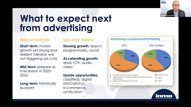 Media companies should prepare as if the next year or two will be recession years.