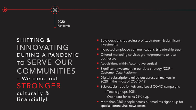 As with many companies, much changed at Advance Local during the pandemic.