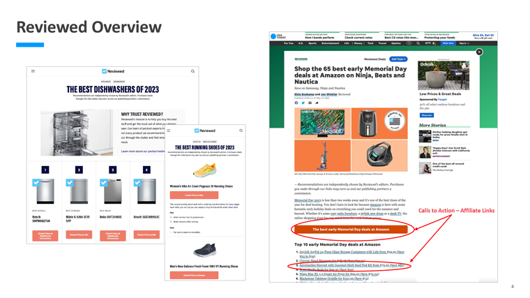 Reviewed.com tests and reviews common household products.