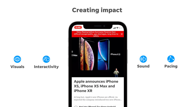 The four elements for creating impact with AR are visuals, interactivity, sound, and pacing.