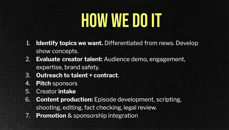 Sara Goo, president of Washington Post Creator, estimates that it takes two to three months to bring a creator onboard.