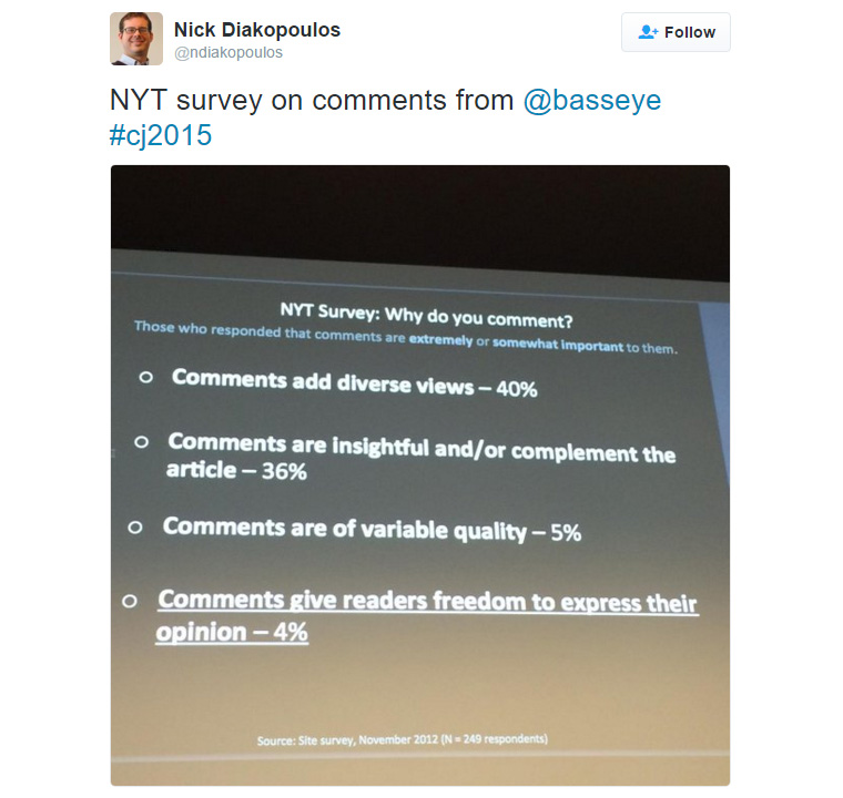 Readers have spoken: They want the ability to comment on content.