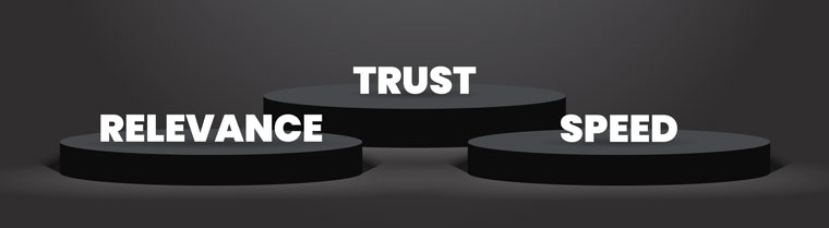 The values driving digital experiences are shaped by media companies' connection with their audiences.
