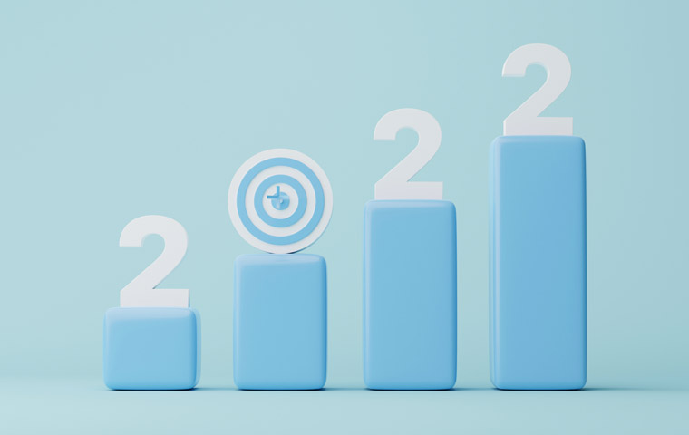 Setting annual goals with a clear path for achievement sets people working with digital products up for success.