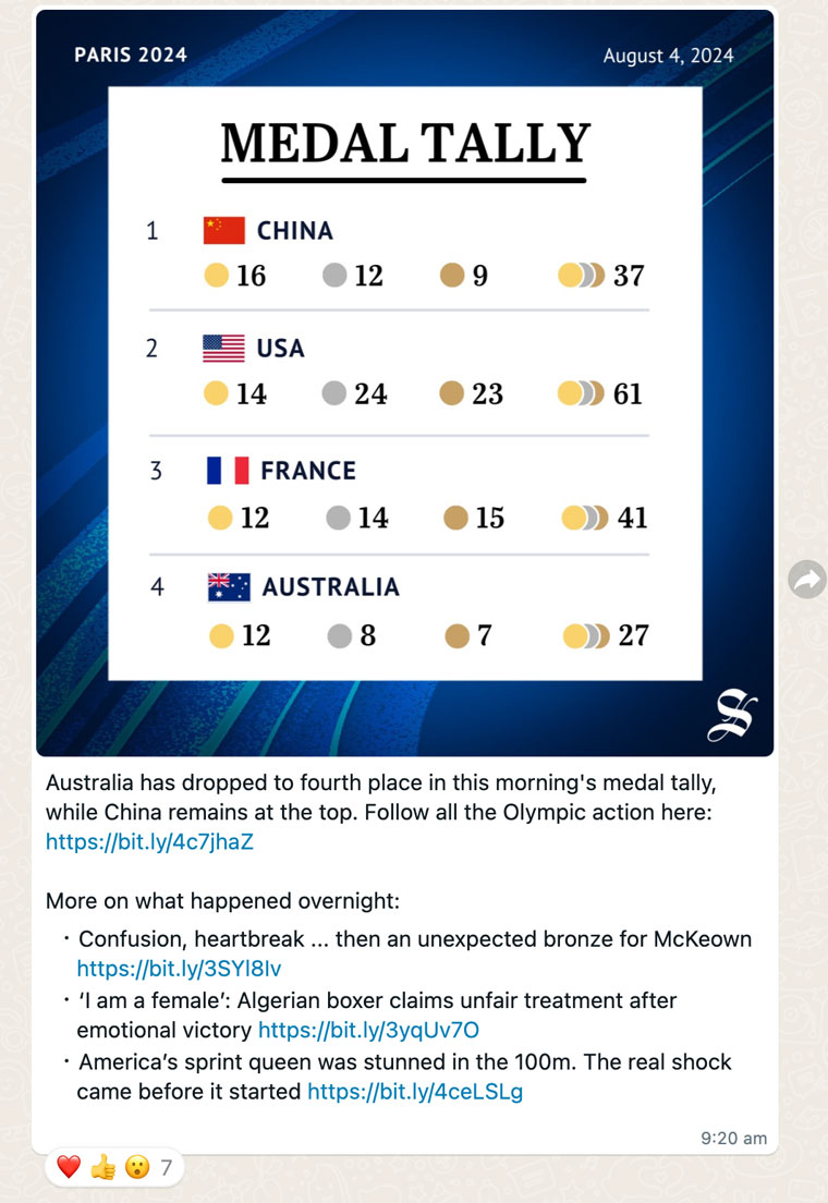 Many people checked in daily for consistent content like the medal tally.