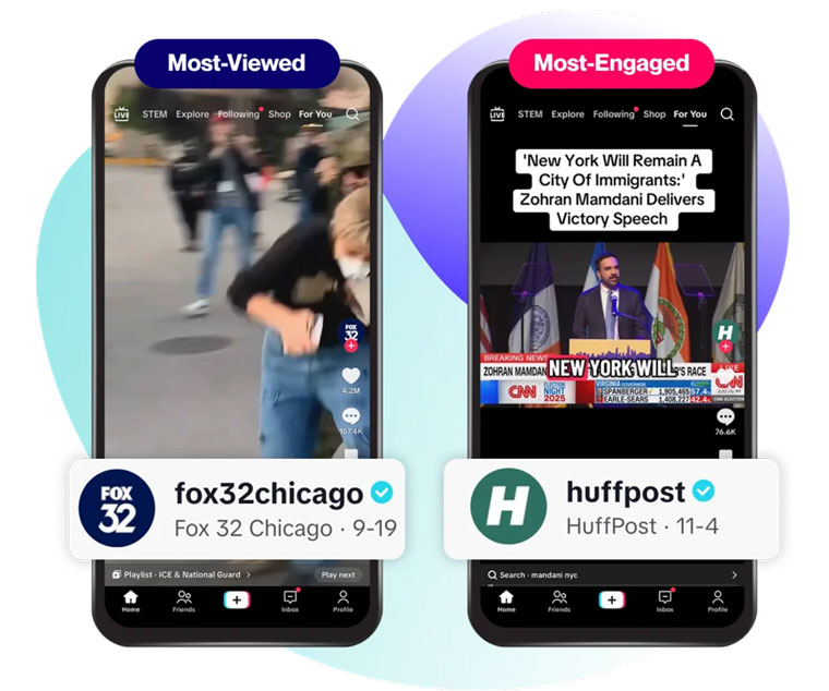 Source: Tubular Intelligence | Cross-Platform | Creator Country: USA | Creator Type: Media Publishers | Content Genre: News & Politics | Top Videos by Views & Engagements | 8/19/25-11/18/25