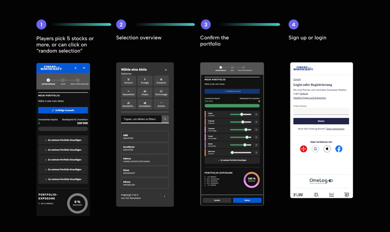The registration process of the game.