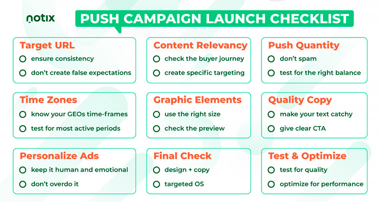 Push notifications are only effective if developed strategically.