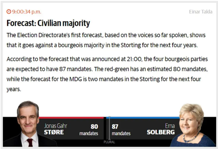 Dagens Næringsliv used a two-blog strategy during its 2019 election coverage.
