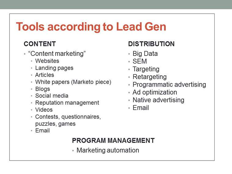 There are a vast number of tools available to those generating leads.