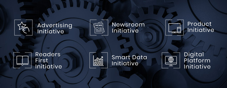 Throughout 2022 and continuing in 2023, INMA has six areas of focus, our initiatives, which offer deep looks at areas of importance to the news media industry.