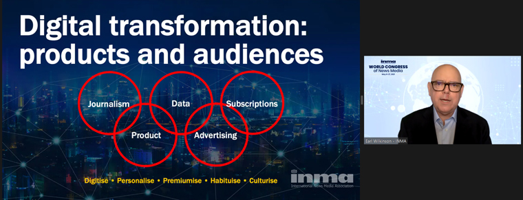 INMA CEO/Executive Director Earl J. Wilkinson spoke last week at the INMA World Congress of News Media about the industry's digital transformation.