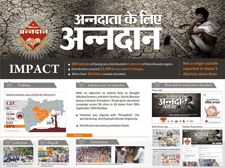 Annadaan realises engages readers in campaign to help farmers.