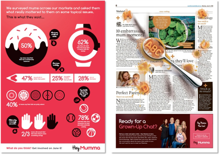 The creative team went the extra mile to tie brand messaging, like this kids’ activity guide, directly to content in different installments of the Hey Mumma campaign series.