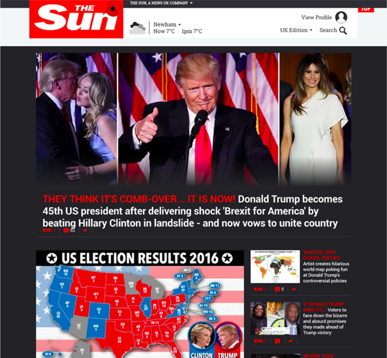 The Sun created an audience development team and began relying more on metrics to determine what content would better compete. This screen shot shows The Sun home page on the U.S. election night.