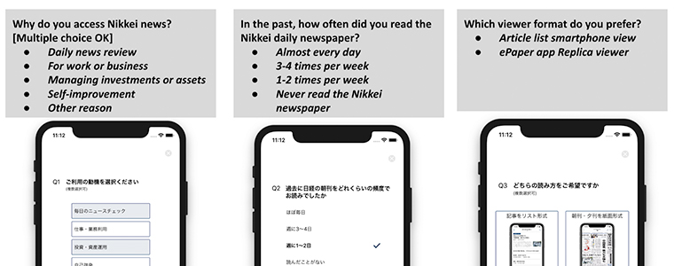 Survey questions help guide readers to the products best suited for their lifestyle.