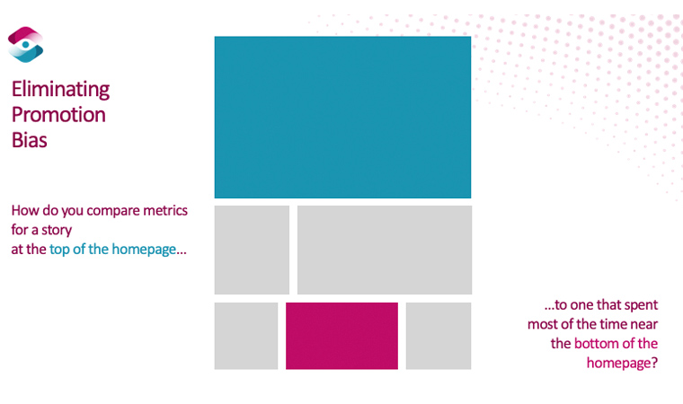 By eliminating "promotion bias," data scientists at The Globe and Mail can ensure they are accurately comparing metrics.  