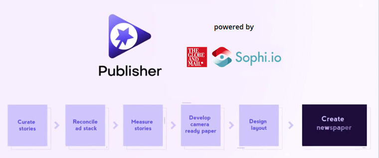 Sophi automation uses AI to create the page layout.
