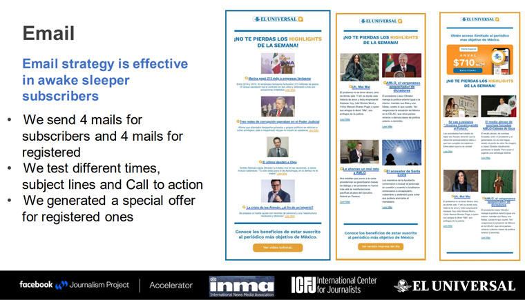 E-mail played a key role in El Universal's strategy to engage sleepers.