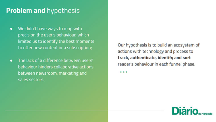 Diário do Nordeste needed a way to track its readers' behaviours at each stage of the funnel.