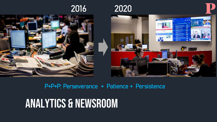 The use of analytics has changed what the company focuses on.