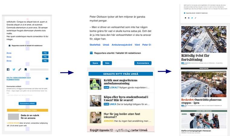 Cleaning up the article footer allowed readers to get to the recommendations faster. Then, VK Media A/B tested different layouts and content to see what worked best.