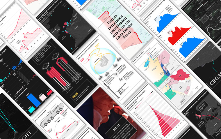 With Deep Dive, MailOnline has found a global interest for its innovative scrollytelling.