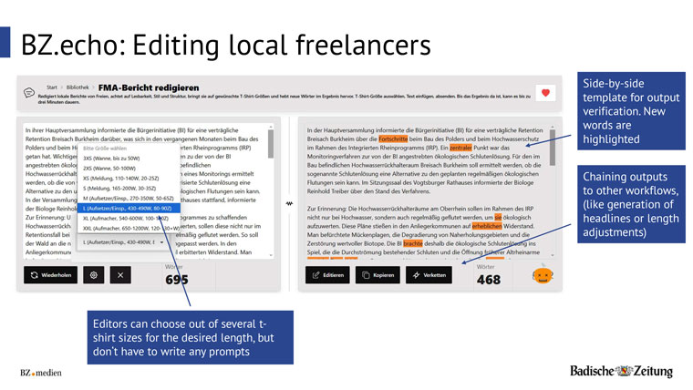 The platform saves time for both journalists and editors, and it has improved accuracy.