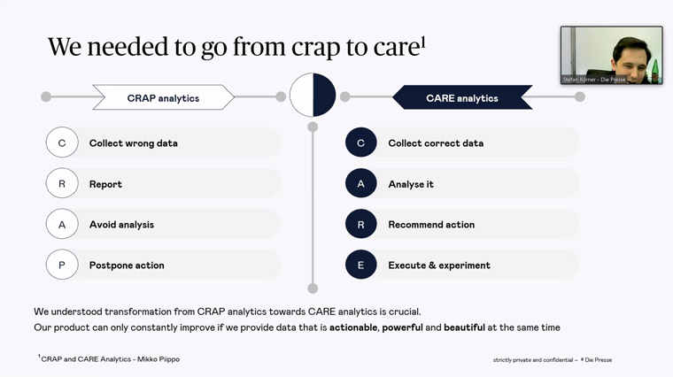 Die Presse was gathering analytics, but realised it wasn't always gathering the right kind of analytics.