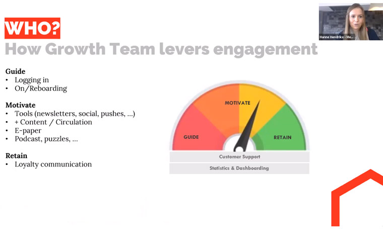 Mediahuis began using growth teams to drive engagment and retain more subscribers.