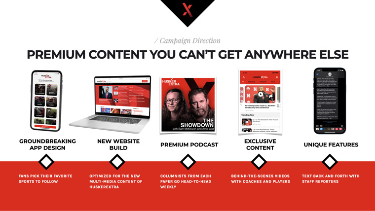 HuskerExtra provides premium coverage of the Nebraska Cornhuskers on every platform. 