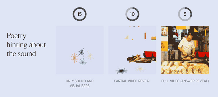Sounds of Singapore combined audio, video, and animated shapes into 15-second video collage quizzes. 