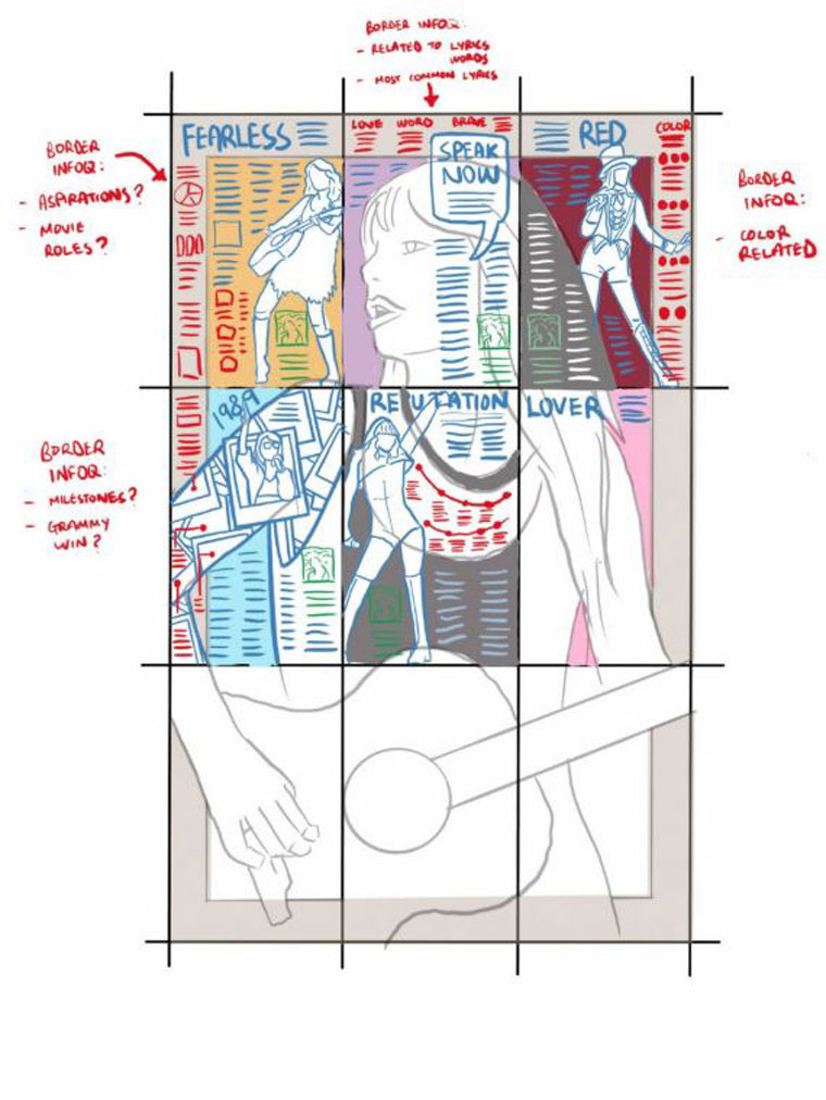This sketch shows an early mockup of the mega-infographic.