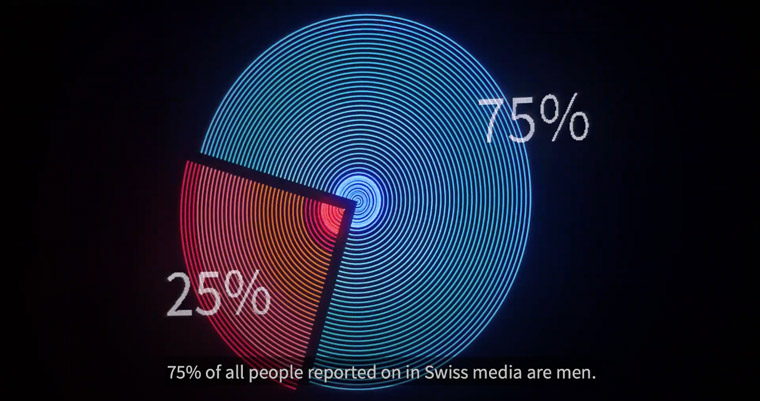 Ringier's EqualVoice initiative was designed to address the gender gap in news coverage.