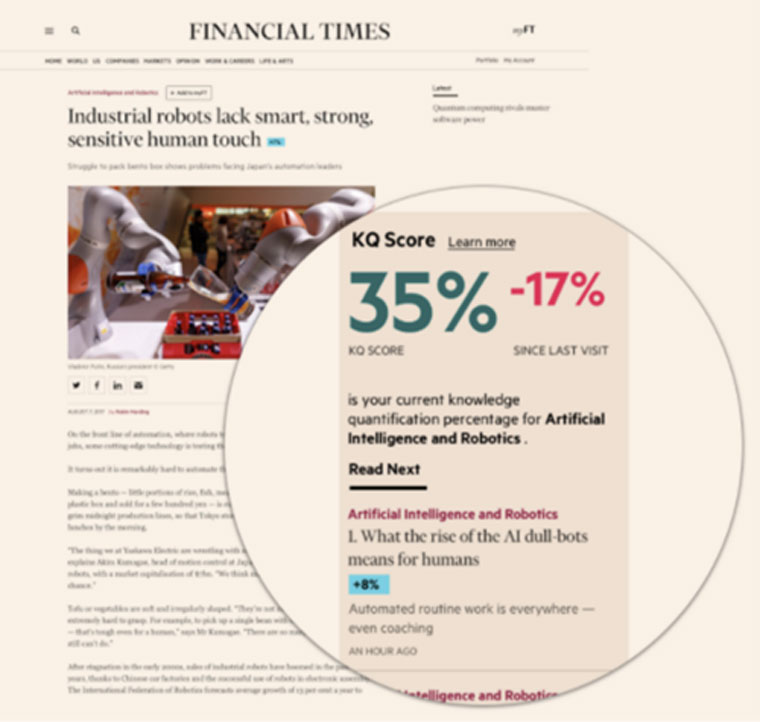 The Financial Times' use of a "knowledge score" provided an innovative way for readers to learn more about a particular topic.