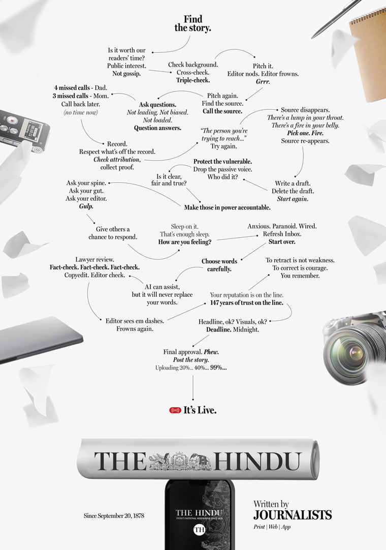The campaign kicked off with a print ad titled “Find the Story.”