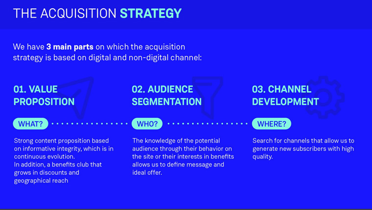La Nacion's acquisition strategy has three main components. 