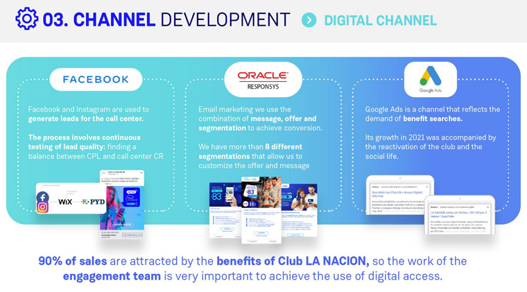La Nacion takes a different approach to channel development.
