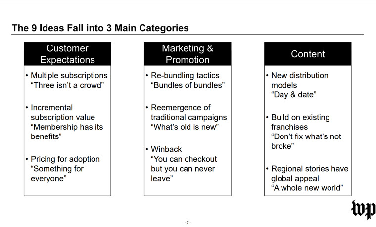 The nine ideas fall into one of three main categories.
