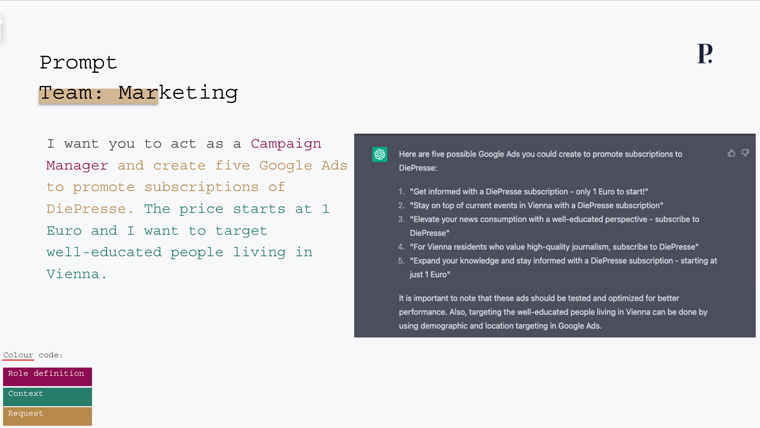 An example of a marketing prompt for a campaign manager.