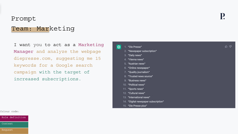 An example of a prompt for a marketing manager.